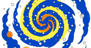 How to draw a galaxy