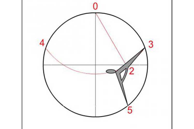 How to draw a hexagon 