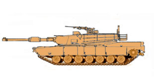 How to Draw a Tank