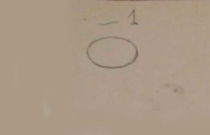 Bug Drawing: Easy, Cute and Step by Step