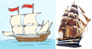 How to draw a boat on water